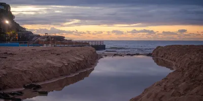 Manly Beach Friday 28th June 2019